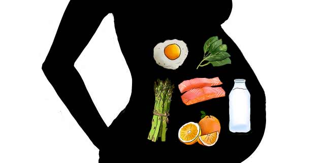 What you should eat during the first trimester Pregnant womans belly filled with healthy foods