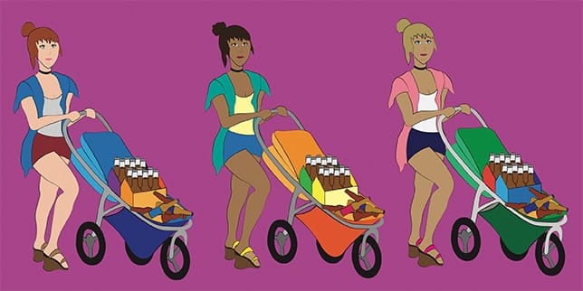 Mom Trends Non-Moms Love Mom Trends Non-Moms Love
