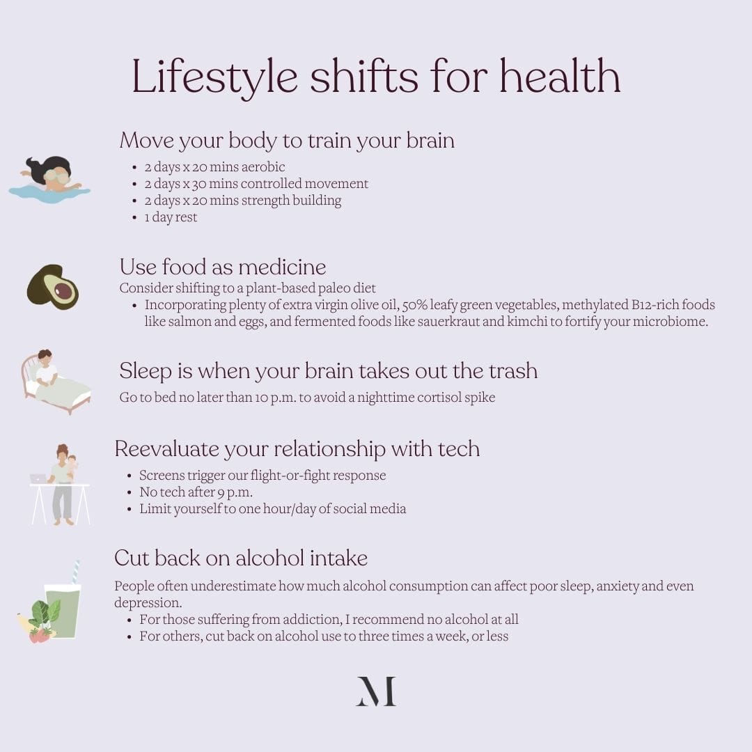 lifestyle shifts - Motherly