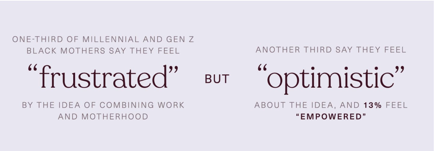 Motherly 2022 State of Motherhood Black Mothering in America: statistics on combining career and motherhood