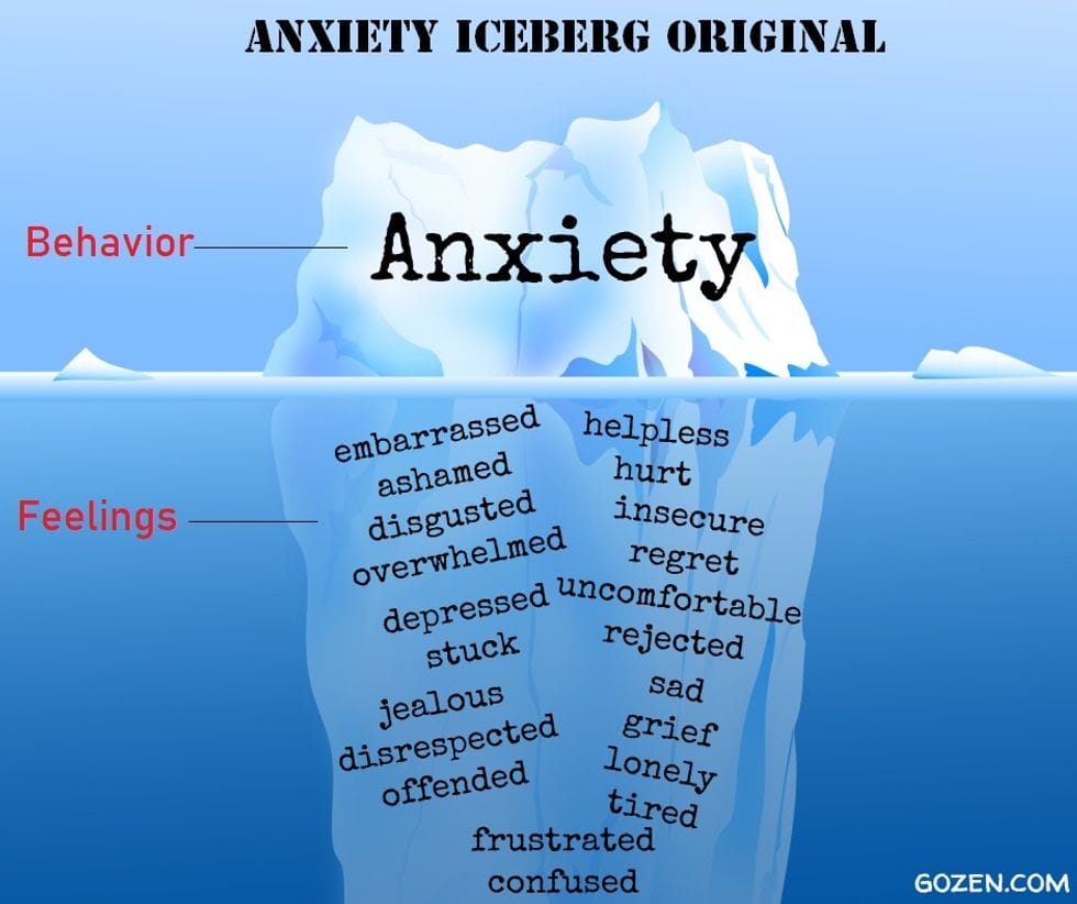 8 ways a childs anxiety shows up as something else 0 - Motherly