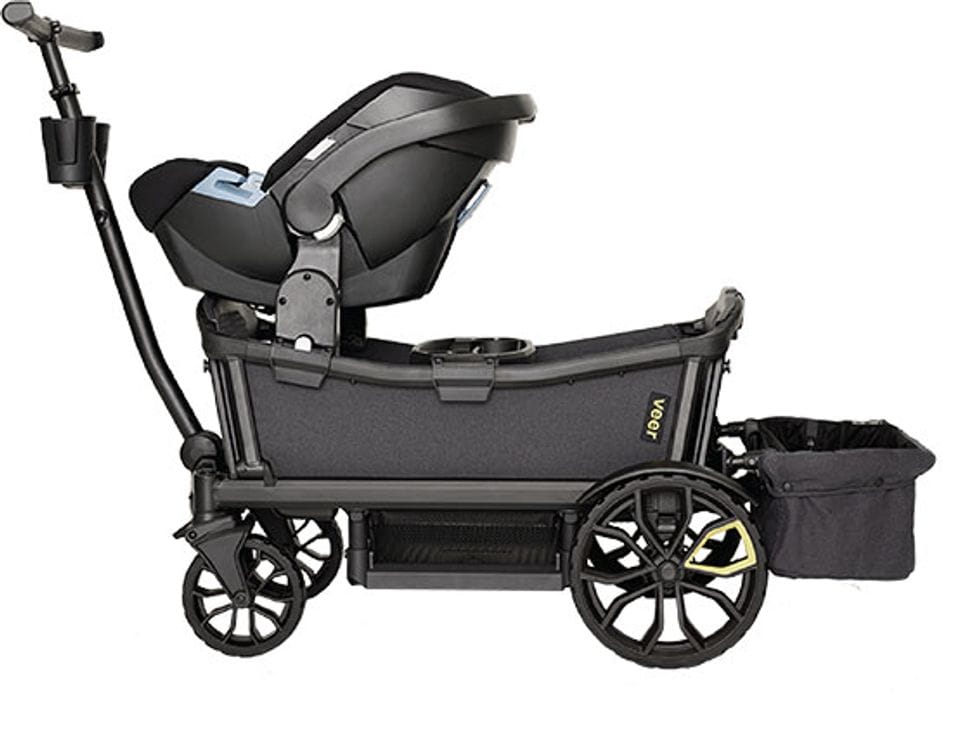 best double buggy 2018