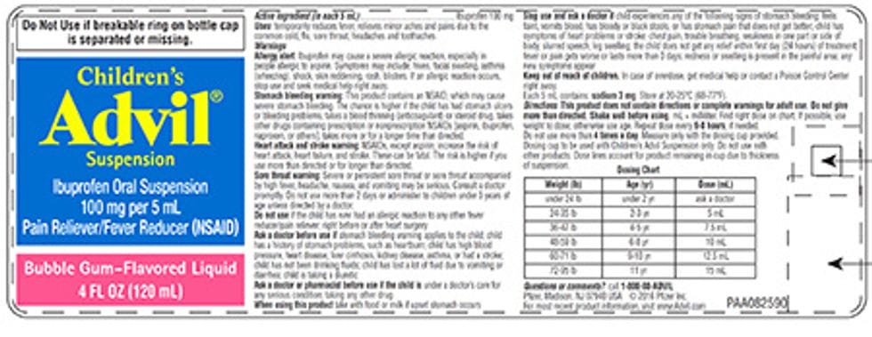 childrens advil recall what you need to know 0 - Motherly