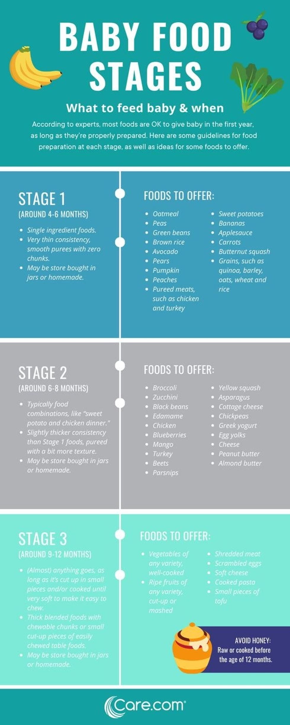 sustainable habits on pinterest right now 7 - Motherly